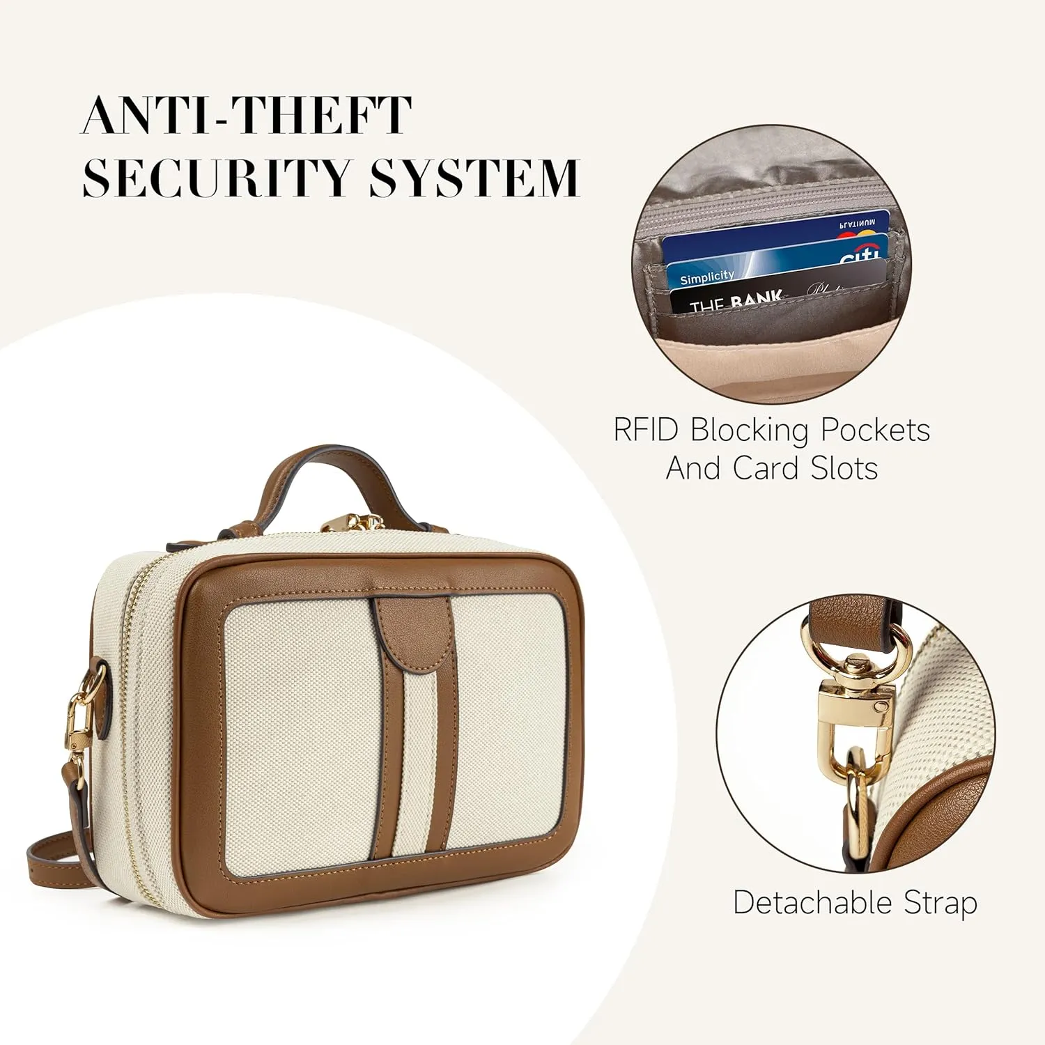 Anti Theft Crossbody Bag For Women Men Trendy. Rfid Blocking Bag Locking Zippered Travel Bag Top Handle Shoulder Handbags