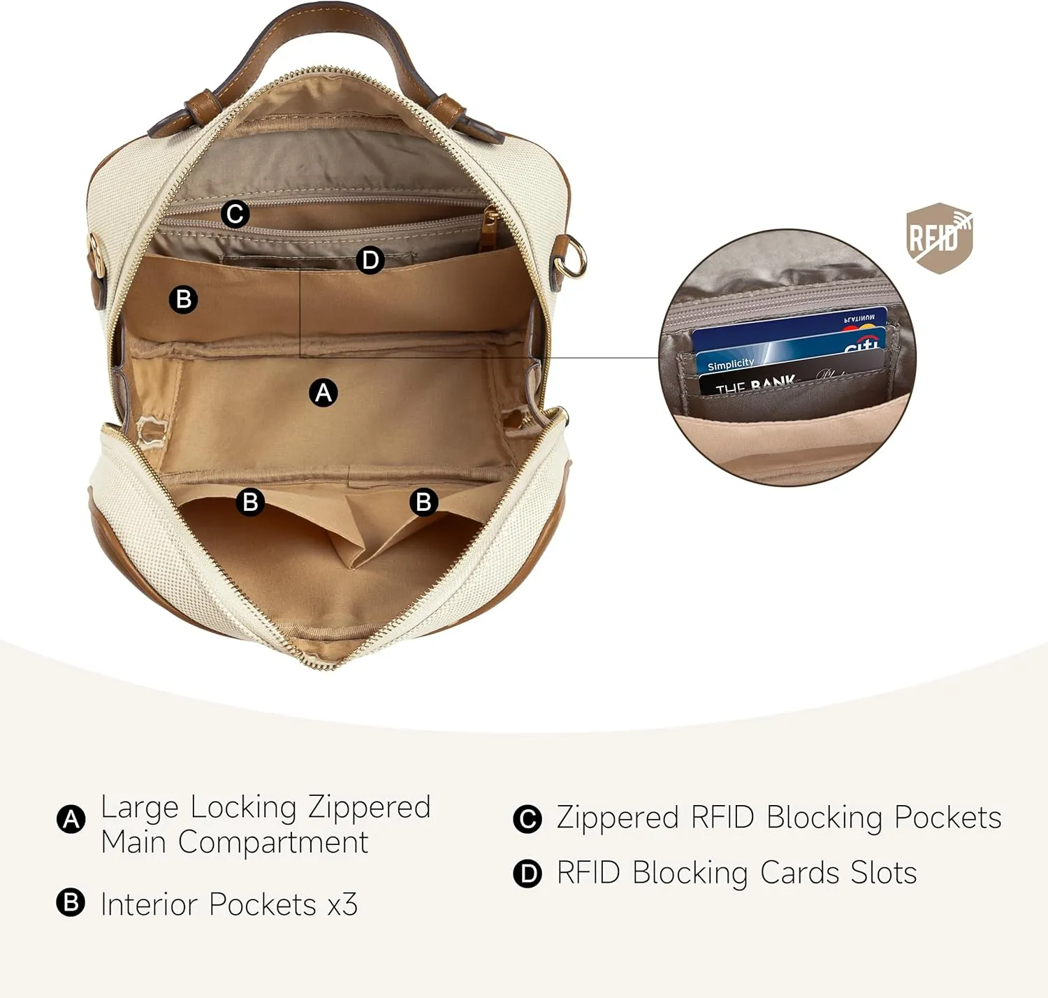 Anti Theft Crossbody Bag For Women Men Trendy. Rfid Blocking Bag Locking Zippered Travel Bag Top Handle Shoulder Handbags