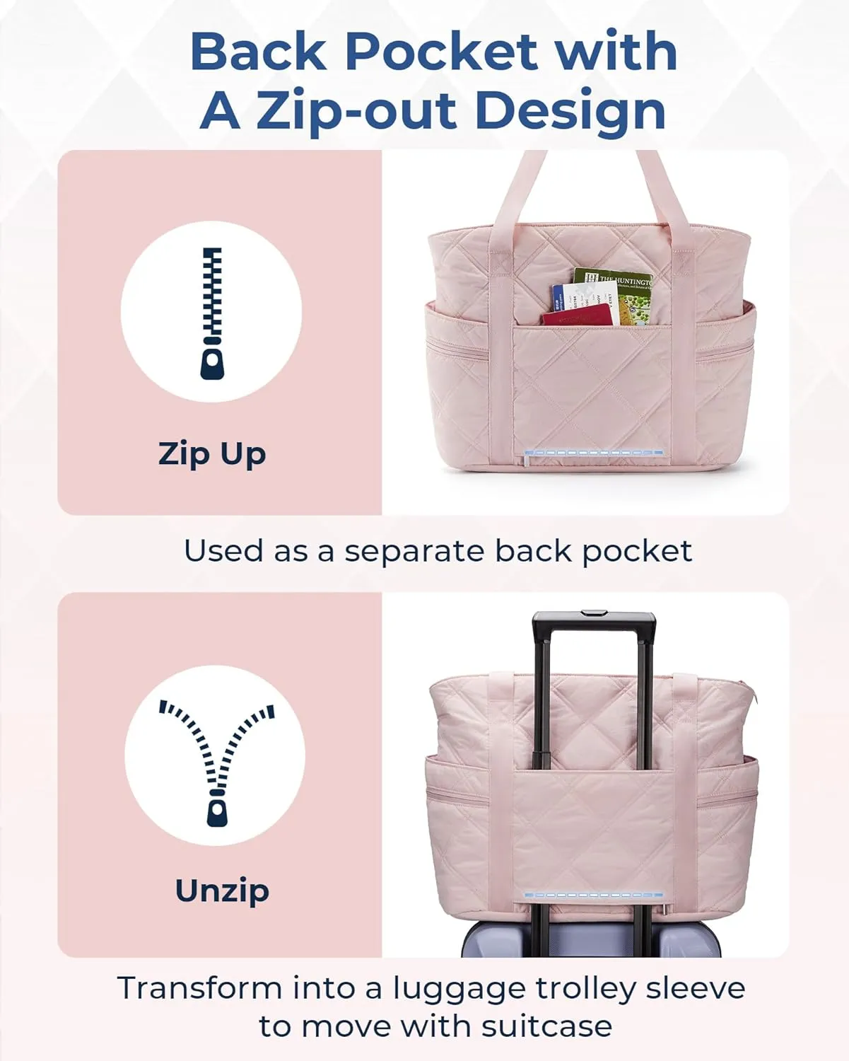 BAGSMART Tote Bag for Women, Puffer Work Tote with Zipper, Travel Essentials Quilted Nurse Travel Hospital Bag