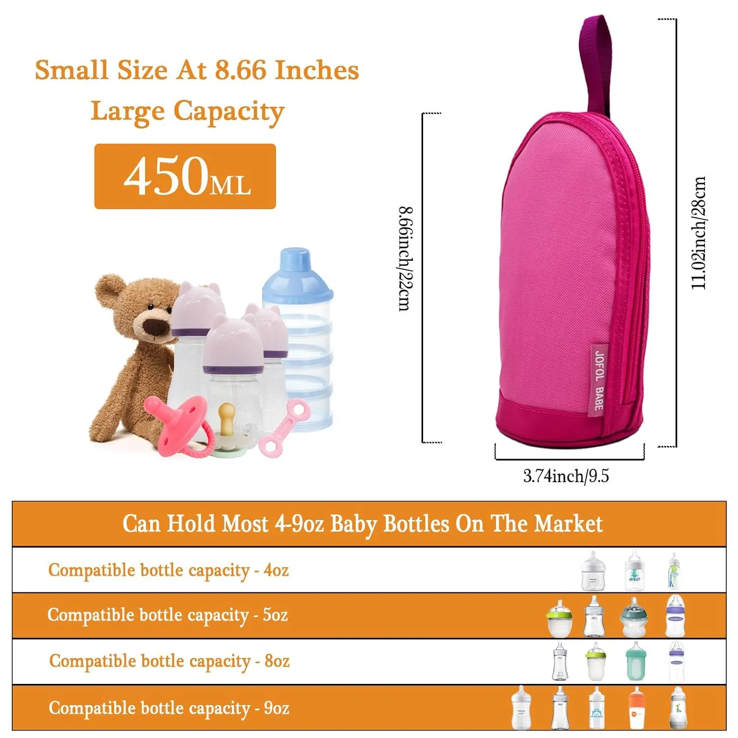 Breastmilk Cooler Bag - Insulated Baby Bottle Travel Bag for Daycare (Two Pieces, Red)