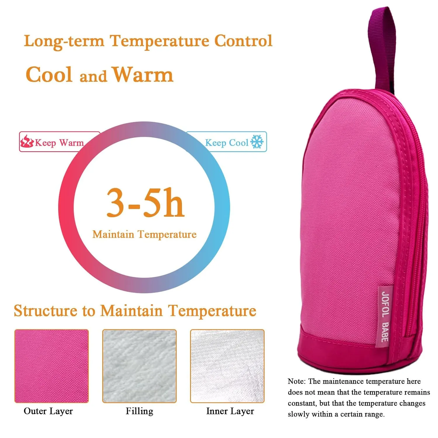Breastmilk Cooler Bag - Insulated Baby Bottle Travel Bag for Daycare (Two Pieces, Red)