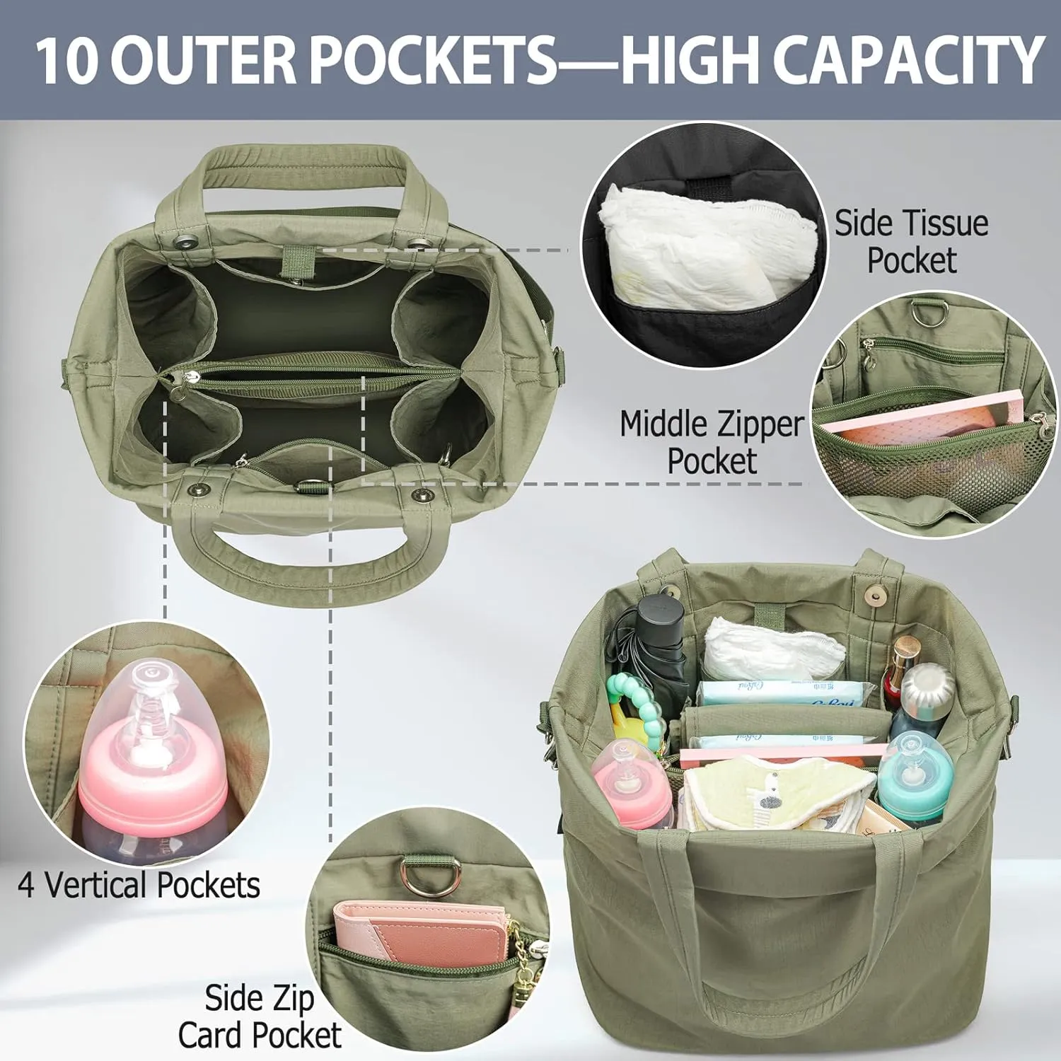 Diaper Bag Tote Large Travel Fashion Crossbody For Monther,Mommy Bags Outdoor Handbags With Insulated Bag And Changing Pad