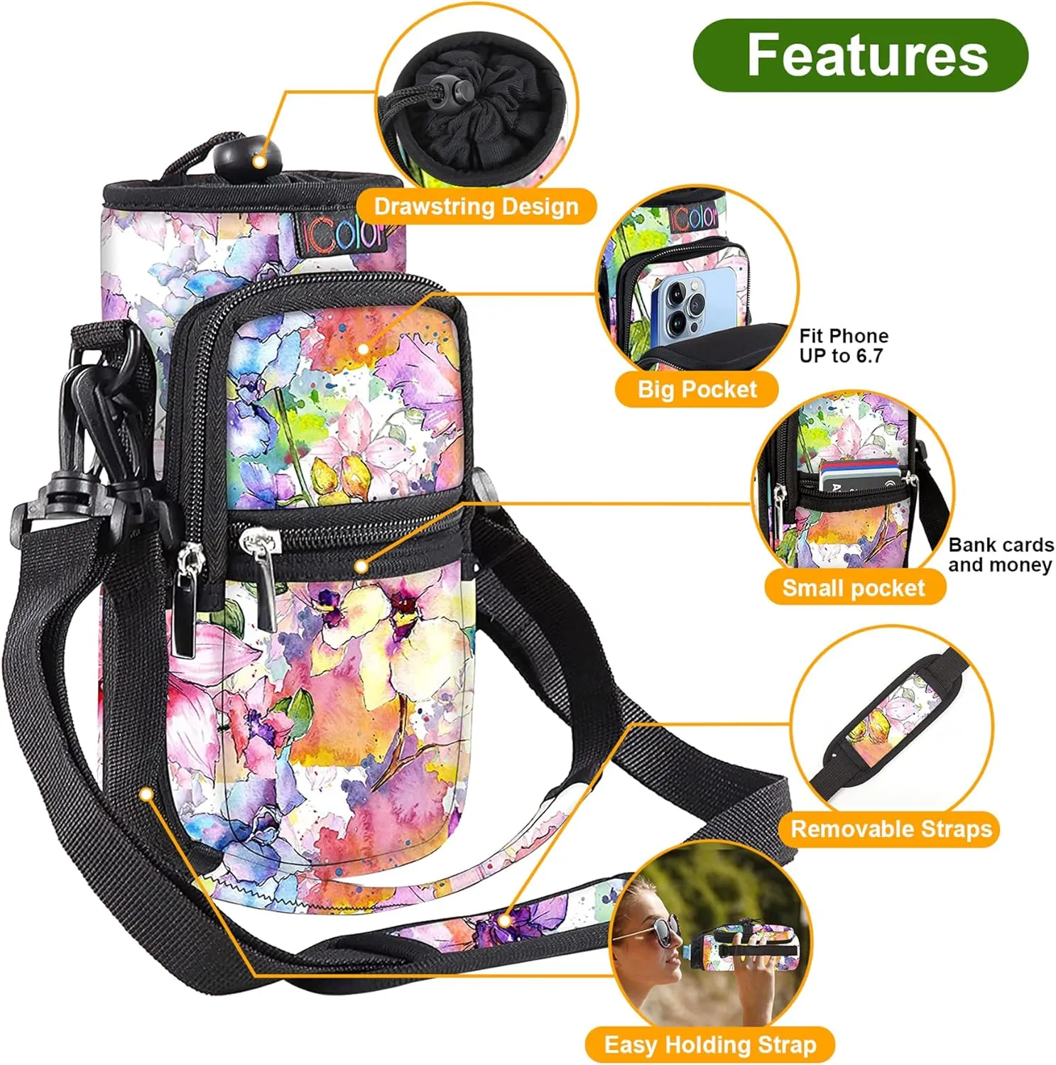 icolor Water Bottle Carrier Bag with Strap 25/32/40/64oz Crossbody Water Bottle Holder with Phone Pocket Sling Sleeve Insulated Neoprene Water Bottle Pouch for Walking Hiking Travelling