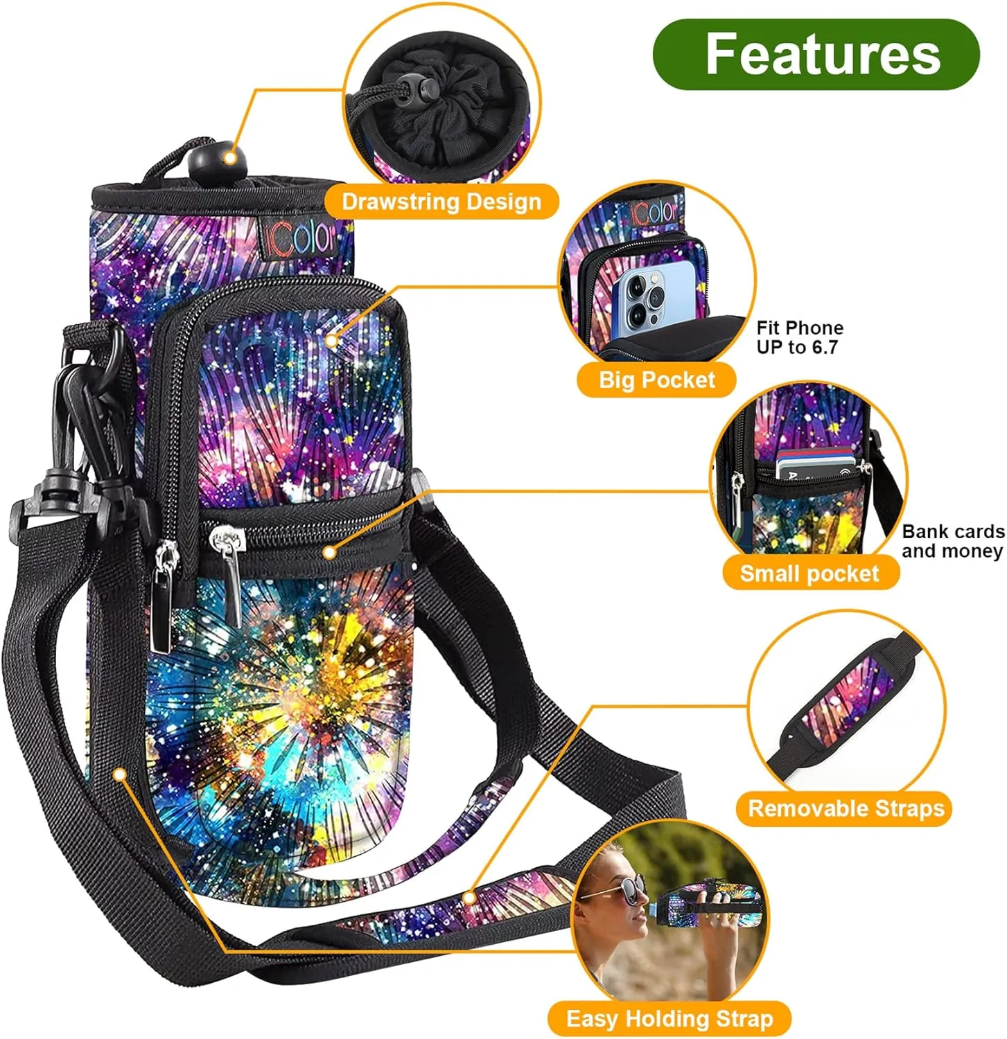 icolor Water Bottle Carrier Bag with Strap 25/32/40/64oz Crossbody Water Bottle Holder with Phone Pocket Sling Sleeve Insulated Neoprene Water Bottle Pouch for Walking Hiking Travelling