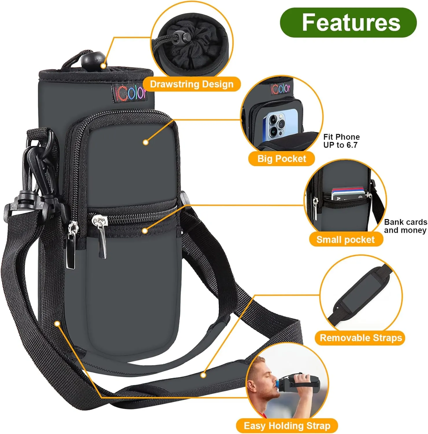 icolor Water Bottle Carrier Bag with Strap 25/32/40/64oz Crossbody Water Bottle Holder with Phone Pocket Sling Sleeve Insulated Neoprene Water Bottle Pouch for Walking Hiking Travelling