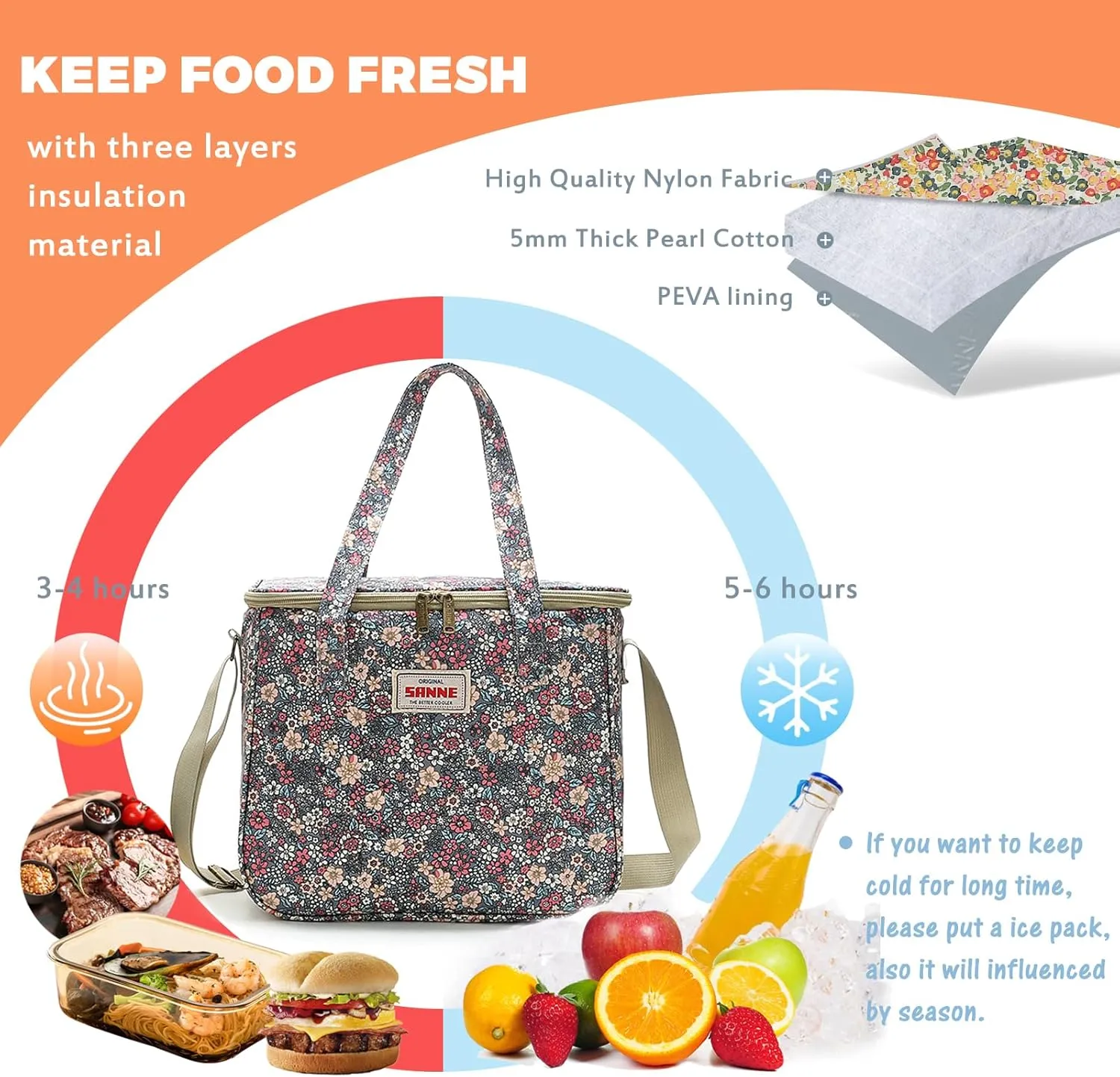 Lisianthus Floral Cute Lunch Bag for Women, Adult Reusable Lunch Box, Large Capacity Lunch Tote with Adjustable Shoulder Strap Floral-Grey