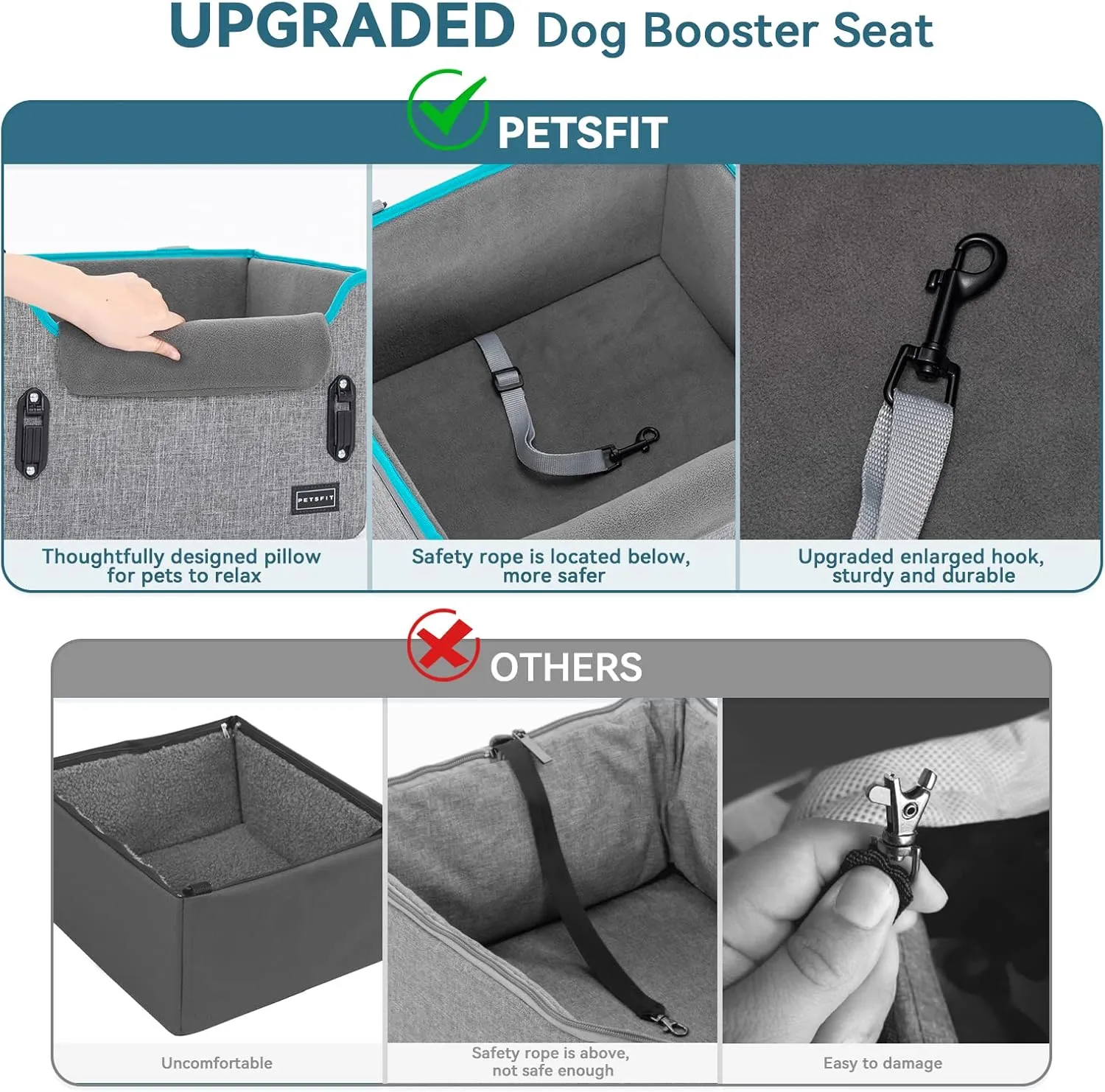 PETSFIT Dog Car Seats for Small Dogs, Portable Dog Booster Car Seat with Patent Safe Buckles, Clip-On Leash, Suitable for Small Pets Up to 25lbs (Grey)