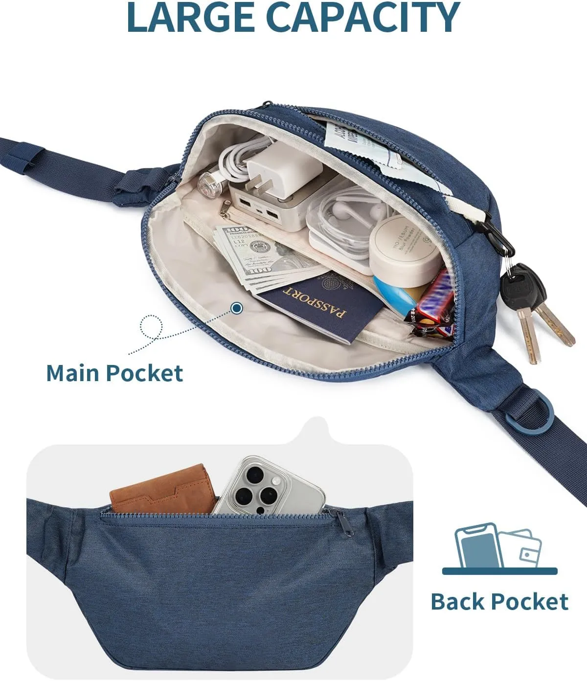 sportsnew Large Fanny Packs for Women, Waist Pack Fashion Crossbody Belt Bags for Walking Running Hiking Travel Bag Navy Blue patent pending
