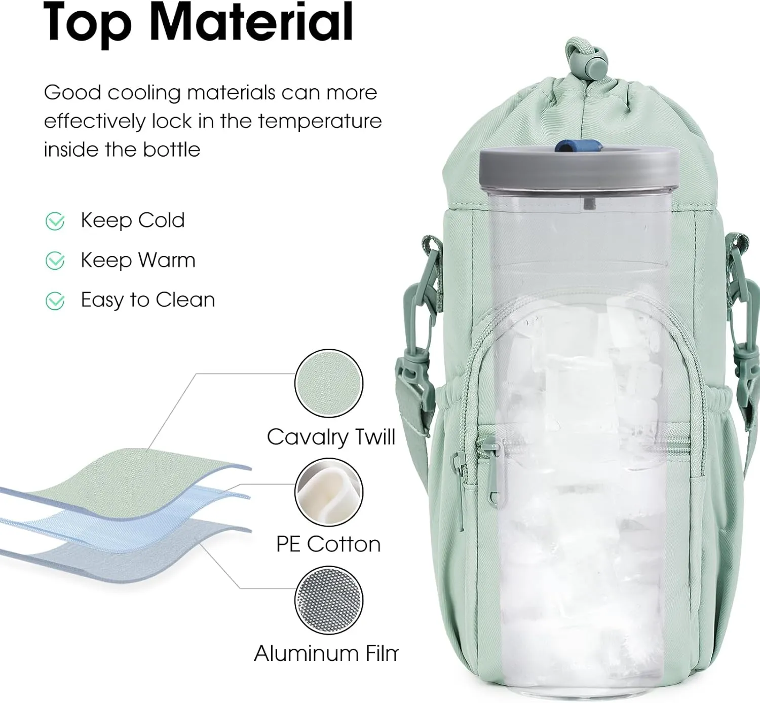sportsnew Water Bottle Holder with Strap 32oz 40oz Insulated Water Bottle Carrier Sling Bag with Phone Pocket Crossbody