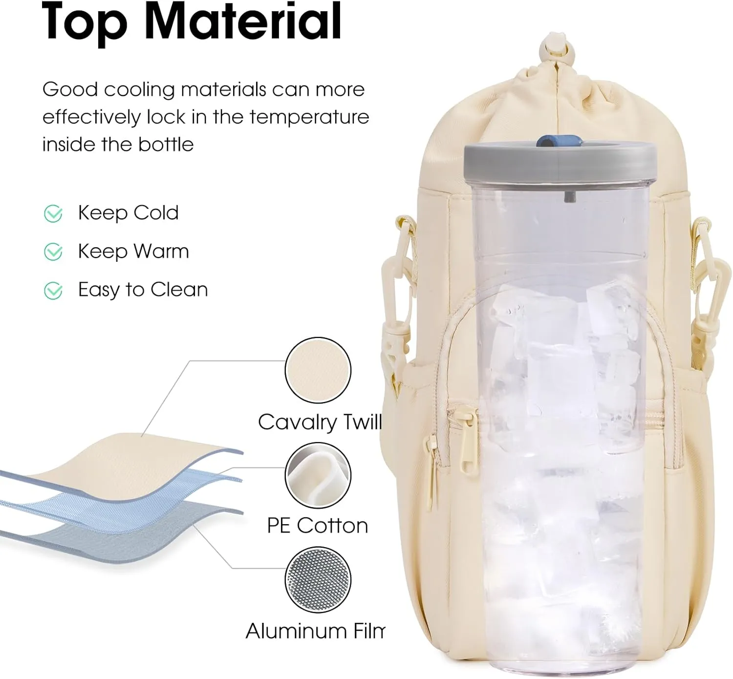 sportsnew Water Bottle Holder with Strap 32oz 40oz Insulated Water Bottle Carrier Sling Bag with Phone Pocket Crossbody