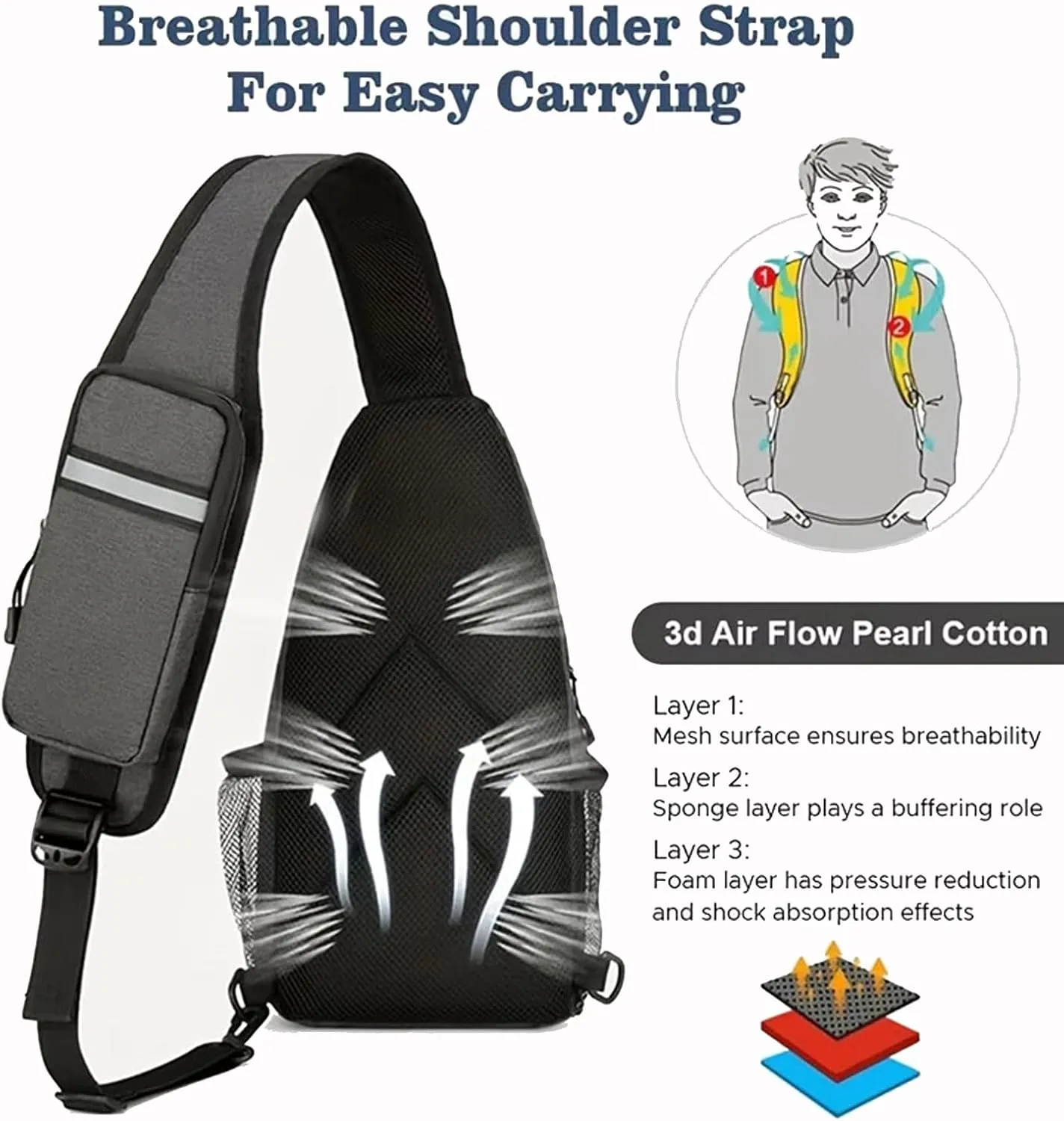 Travel Sling Bag for Men, Crossbody Sling Backpack Waterproof Large Shoulder Sling bag with Earphone Hole, Men's Crossbody Bag Lightweight Chest Bag for Hiking, Running (Deep Grey)