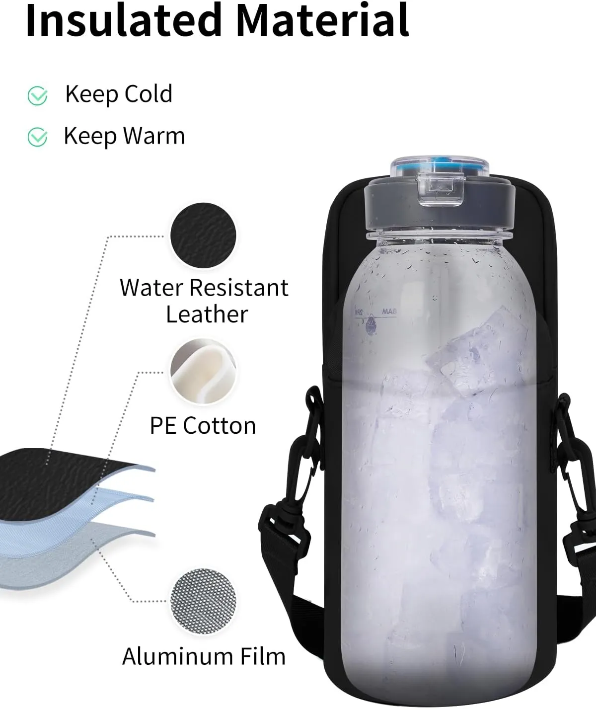 Wandering Nature Water Bottle Holder with Strap 32oz Insulated Water Bottle Carrier Sling Bag with Phone Pocket Water Bottle Pouch for Hiking Walking(Patent Pending)…