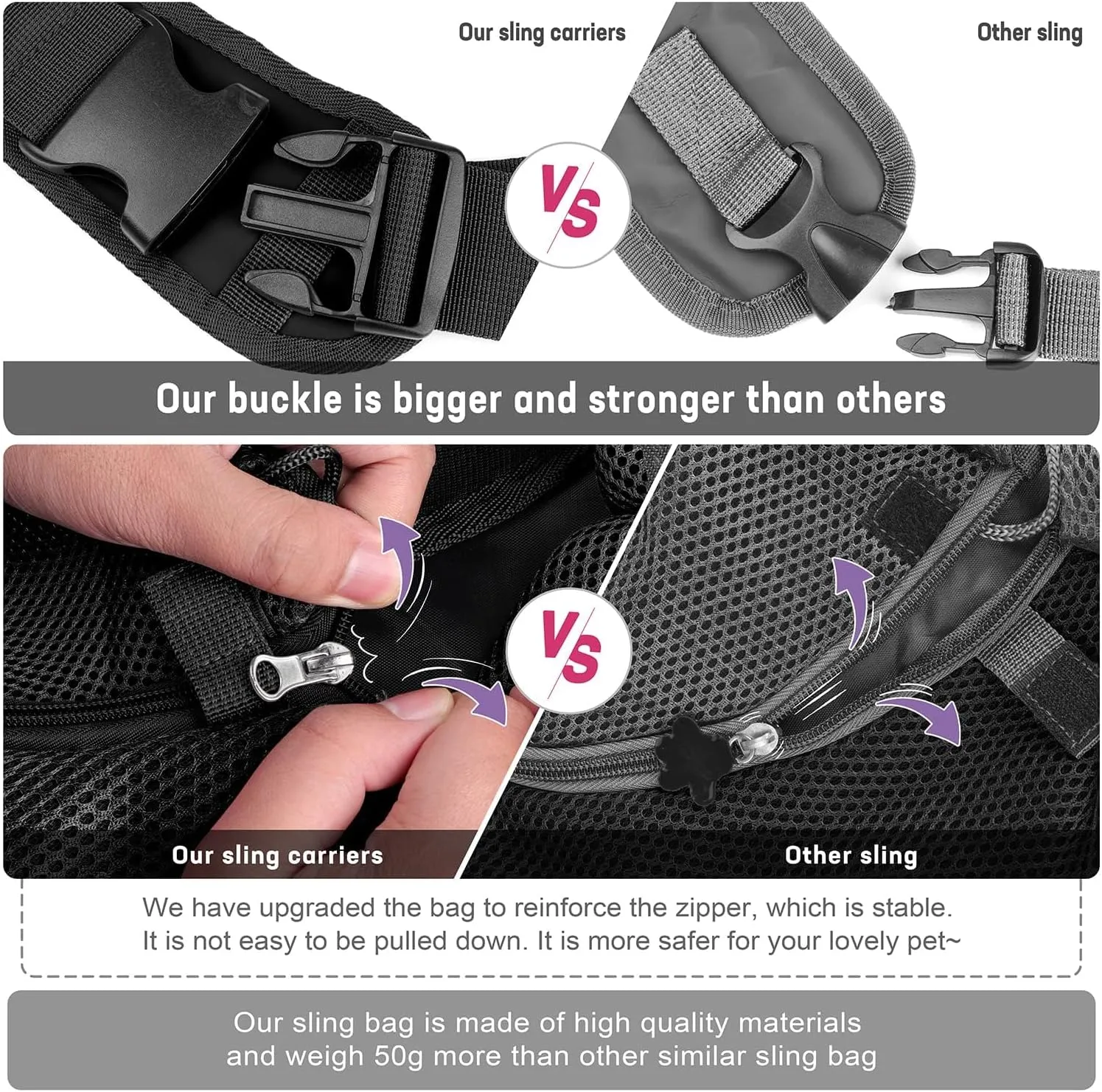 YUDODO Pet Dog Sling Carrier Breathable Mesh Travel Safe Sling Bag Carrier for Dogs Cats